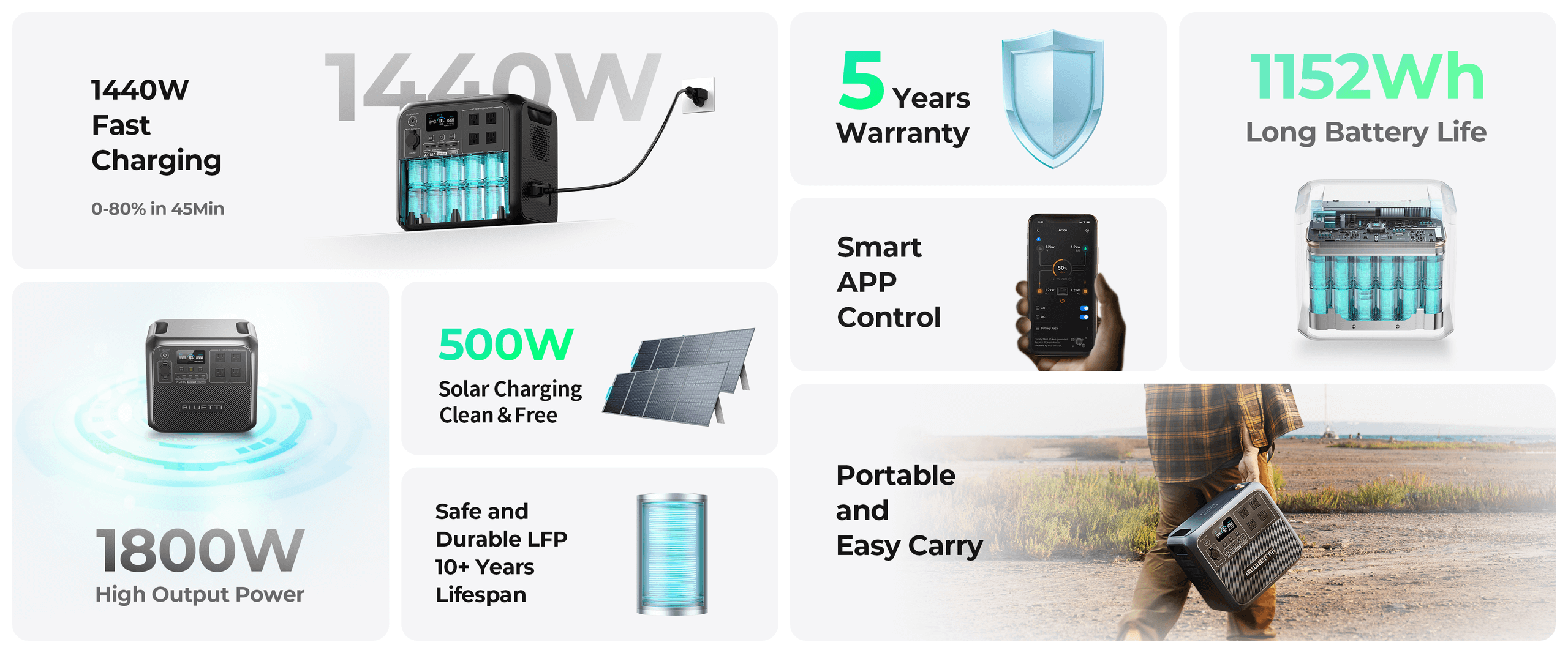 Power You Can Always Rely On